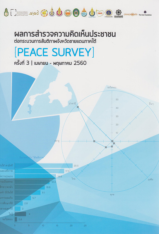  ผลการสำรวจความคิดเห็นประชาชนต่อกระบวนการสันติภาพจังหวัดชายแดนใต้ (Peace Survey) ครั้งที่ 3 เมษายน-พฤษภาคม 2560 : รายงานฉบับสมบูรณ์ 