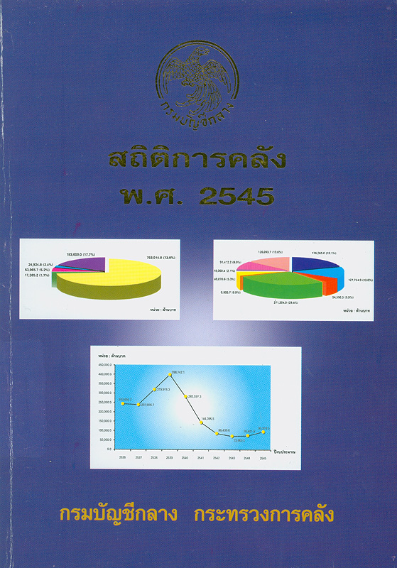  สถิติการคลัง พ.ศ. 2545 กรมบัญชีกลาง กระทรวงการคลัง 